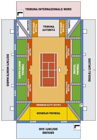 Italian Open Seating Chart