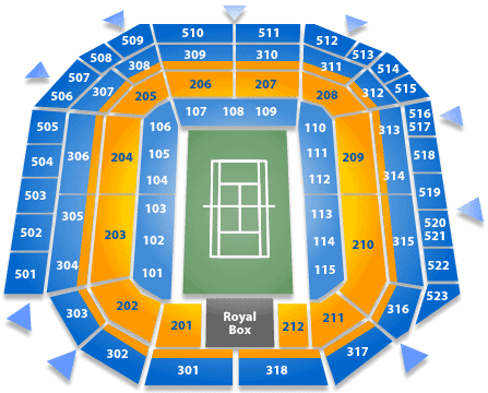 Centre Court 1 Seating Chart